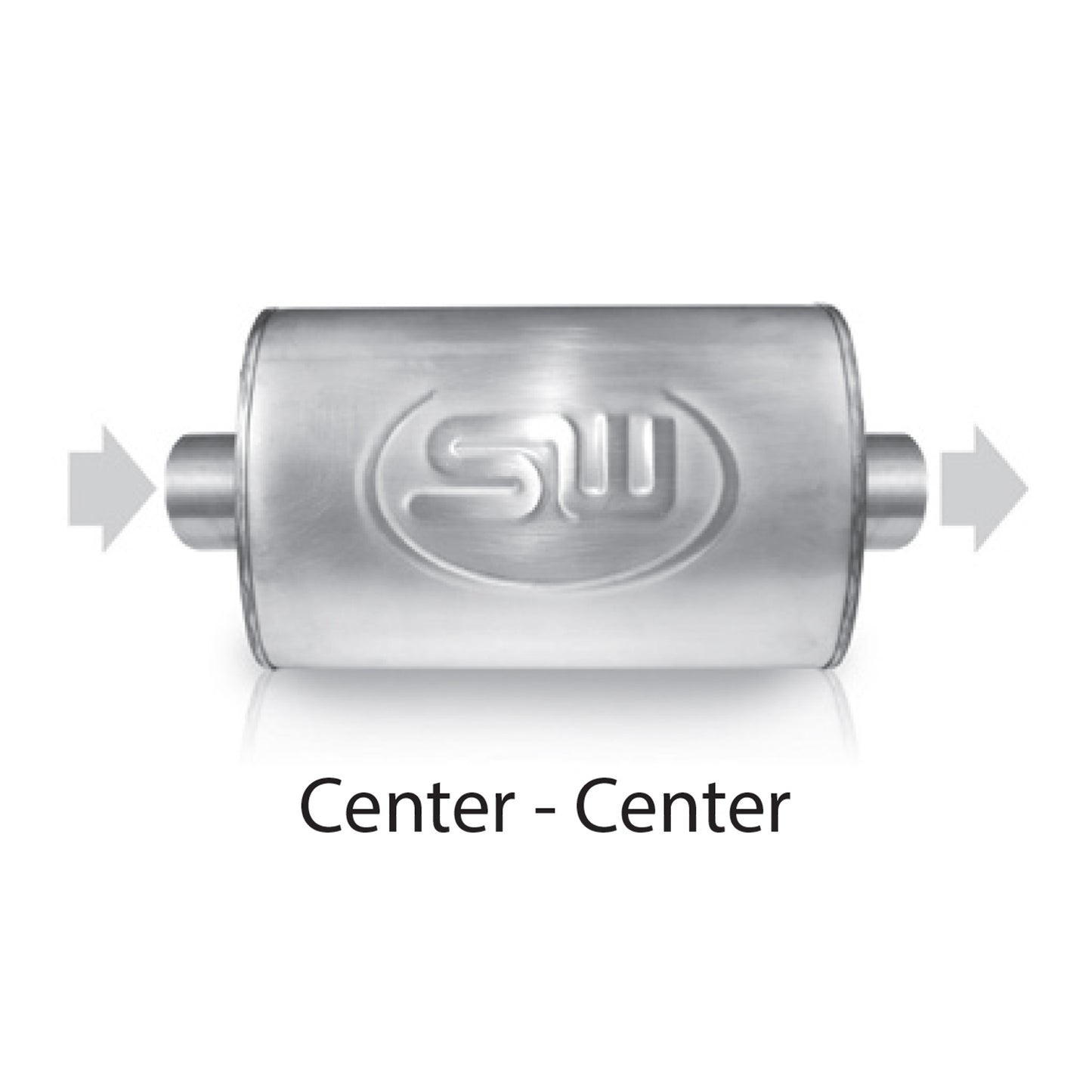Stainless Works Turbo S-tube Muffler 2-1/4" Center Inlet And Center Outlet