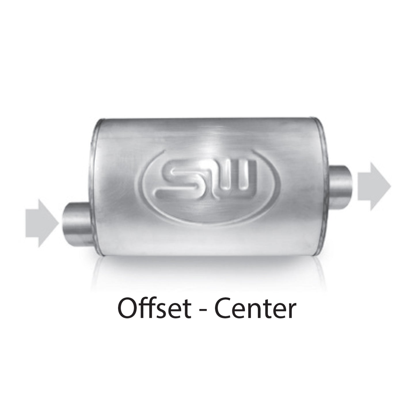 Stainless Works Turbo S-tube Muffler 2-1/2" Offset Inlet And Center Outlet