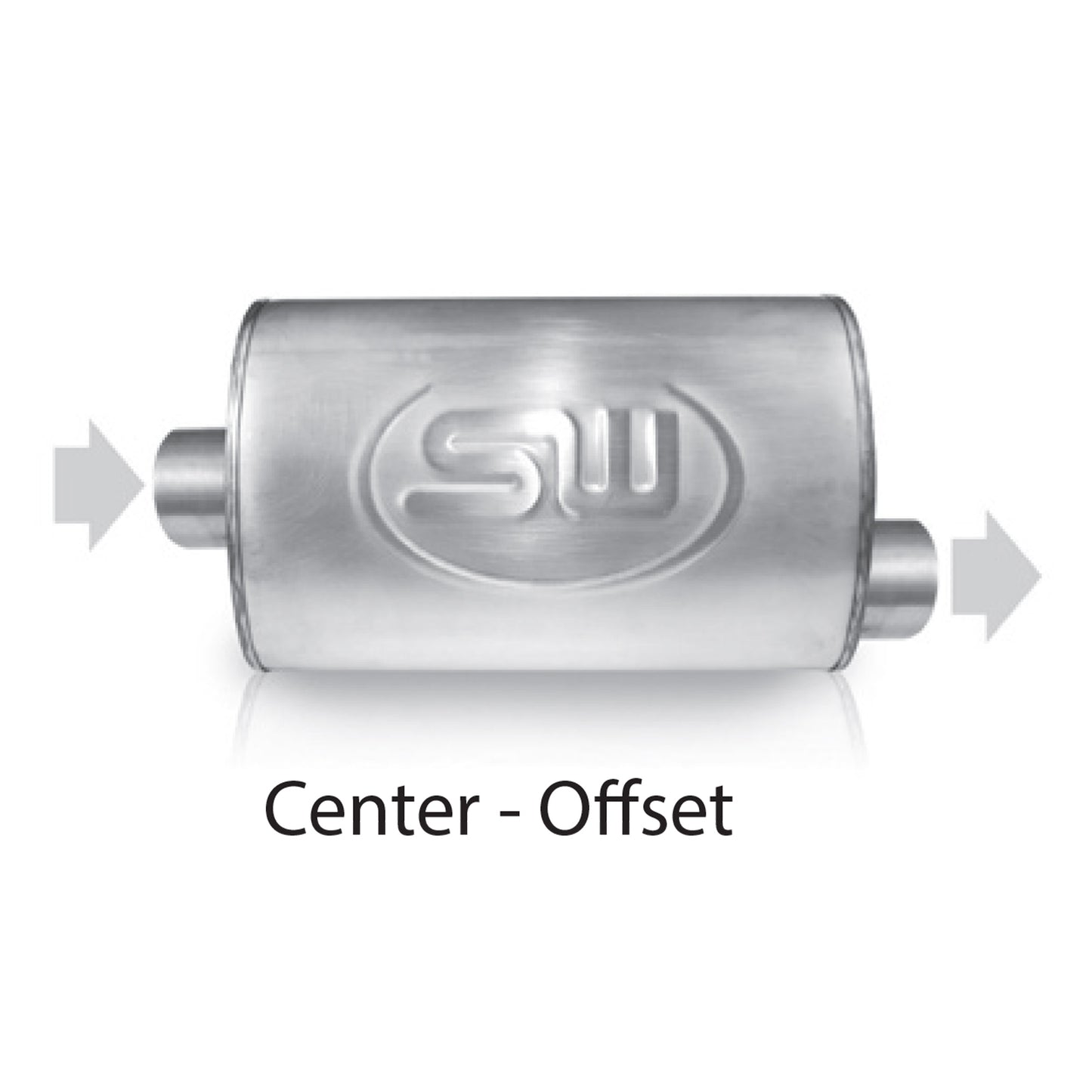Stainless Works Turbo S-tube Muffler 2-1/2" Center Inlet And Offset Outlet